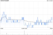 电讯盈科授出合共约16.69万股奖励股份