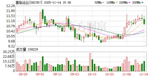 4.25亿元！四川客运龙头拟出售子公司股权，转身与顺丰系公司布局低空经济