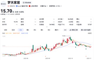 突发！603216，终止收购+控制权变更！明日复牌！