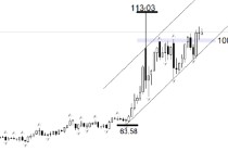 ATFX:特朗普升级对伊朗威胁 周二是最后期限