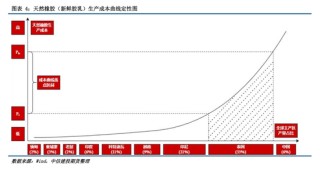 【建投橡胶年报】前行不畏荆棘霜，彼岸自有百花芳
