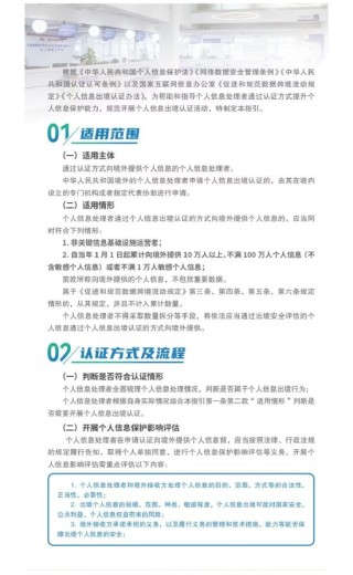 重磅发布！全国首个《北京市个人信息出境认证实施指引》请查收→