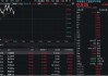 CPO概念持续回血！中际旭创涨超5%，创业板人工智能ETF华宝逆市上扬！海外云厂商capex持续加大，AI基建加速