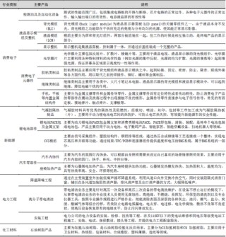 锦富技术财务造假遭处罚背后：疯狂并购与商誉暴雷