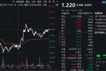 国际局势动荡加剧，歼-35A模型海外首展！国防军工ETF获多路资金增仓，官宣份额一拆二