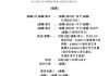 大众口腔冲击港股IPO，运营92家口腔医疗机构，华中地区最大民营口腔医疗服务提供商
