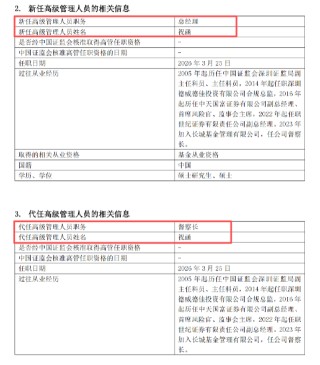 长城基金迎来新掌门：老将邱春杨离任，原督察长祝函升任总经理，代任督察长