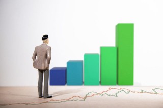 如何评价企业在金融领域的表现？评价角度有哪些？