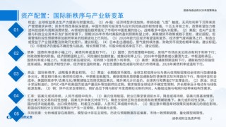 国泰海通：国际新秩序与产业新变革