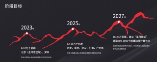 解码世纪华通2024年报：业绩高增驱动估值修复 “AI+治理”重塑长期增长逻辑