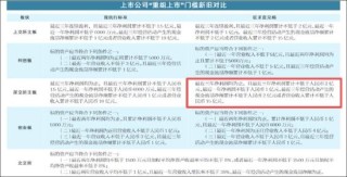 优必选控股锋利股份背后：缺钱拓宽融资渠道还是跟风套利？主业仍“失血”