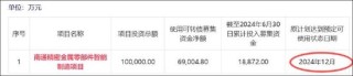 福立旺激进扩张野心与自身造血能力错配？拟定增募10亿 前次募投项目远不及预期