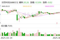 交控科技：2024年公司与港铁签订香港迪士尼线信号系统工程改造项目