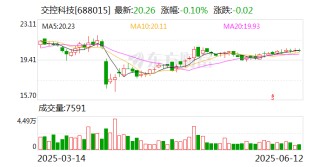 交控科技：2024年公司与港铁签订香港迪士尼线信号系统工程改造项目