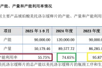 华益泰康IPO：更换保荐券商“闪电”完成辅导 实控人认定及稳定性待考 产能利用率大降仍扩产