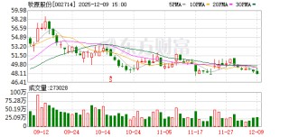 牧原股份拟捐赠1500万元助力乡村振兴