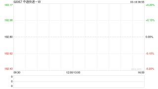 中通快递-W将于4月22日派发半年期股息每股0.39美元