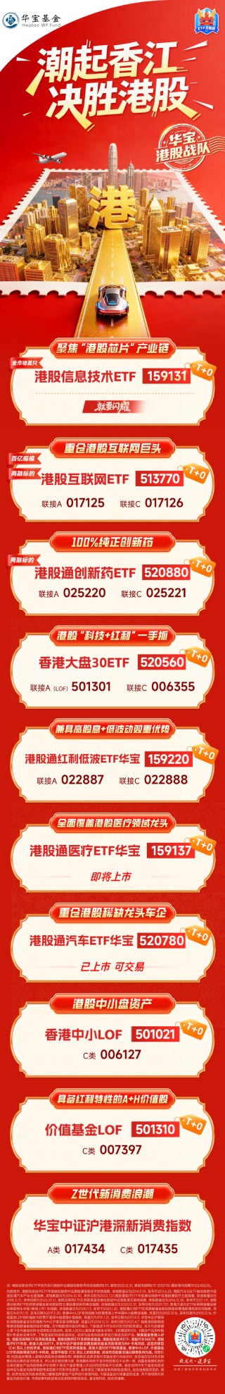 港股大反攻，喜迎开门红！一图速览港股布局利器