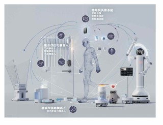 三年累亏上亿元，卧安机器人何时盈亏平衡？