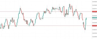 澳洲PMI数据爆表，市场却赌RBA要降息？澳币遭遇“好消息是坏消息”魔咒！