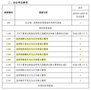 00后将任韵达董事，系实控人之子
