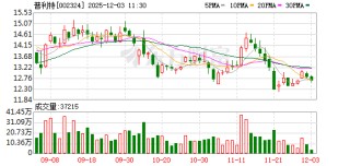 普利特：公司LCP改性产品已经批量应用于多款手机连接器等精密零部件中