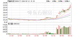 网宿科技：部分客户案例，可以参见公司官网或微信公众号