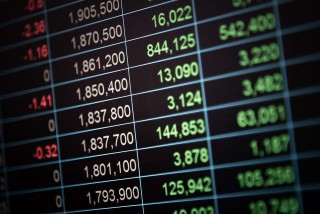 如何认识期货豆二的含义？ih什么意思？