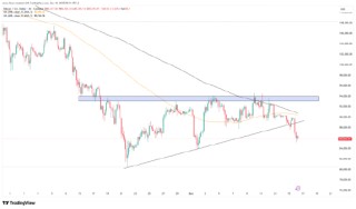 迟来的美国非农与强势的金银