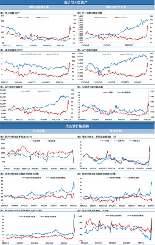 大麻烦来了！伊朗新任最高领袖首次发声“应继续关闭霍尔木兹海峡”，油价收复100关口！