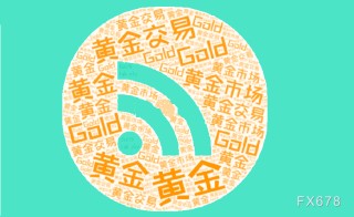 美国通胀数据公布前，黄金维持小幅震荡，等待方向选择