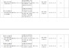 望都县农村信用联社被罚81.9万元：违反信用信息采集、提供、查询相关管理规定等