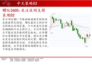 中天期货:白银继续向上 原油强势涨停