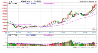 刚刚，美乌发布声明！乌军撤出，俄称继续向纵深推进！第三艘，美国再度拦截！