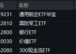 政策组合拳出击，三大指数齐涨！印巴局势骤然升级，国防军工领涨两市，159231再刷上市新高！