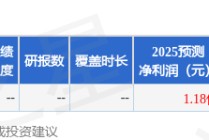 宏景科技：5月9日召开业绩说明会，投资者参与