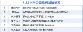 6月22日增减持汇总：暂无增持 新迅达等6股减持（表）