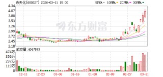 赤天化3月11日龙虎榜数据