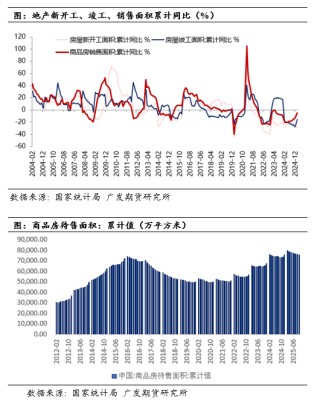 【专题报告】“供给侧改革”和“反内卷”对比及未来玻璃行业格局分析