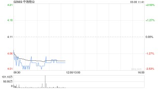 中金：维持中海物业跑赢行业评级 下调目标价至4.9港元