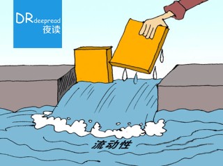 使用杠杆会放大哪些交易风险？