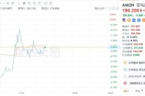 美股异动｜亚马逊盘后一度跌超5%，一季度AWS销售不及预期，二季度运营利润指引欠佳