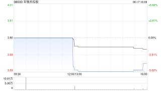 丰银禾控股获李炳举增持22万股 每股作价3.8港元