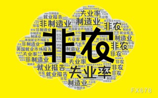 美国5月非农就业报告即将来袭，经济前景暗藏隐忧