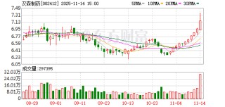 汉森制药：公司有治疗感冒的相关产品