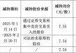 加速转型保障本源为何理赔偏少？ 和谐健康拟减持万达信息不超3%引热议