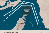 阿联酋石油CEO：停火后伊朗仍控制通行，霍尔木兹海峡并未开放