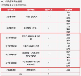 国资券商整合收官！新国盛证券承接所有业务，原主体完成工商注销