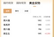 跳水！现货金价跌破3300美元，华尔街黄金多头阵营现分歧