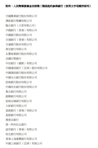 香港金管局：人民币业务资金安排额度翻倍至1000亿元 参与银行扩至40家